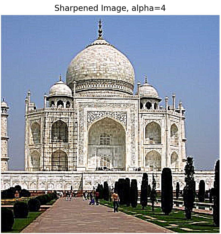 sharpened_taj